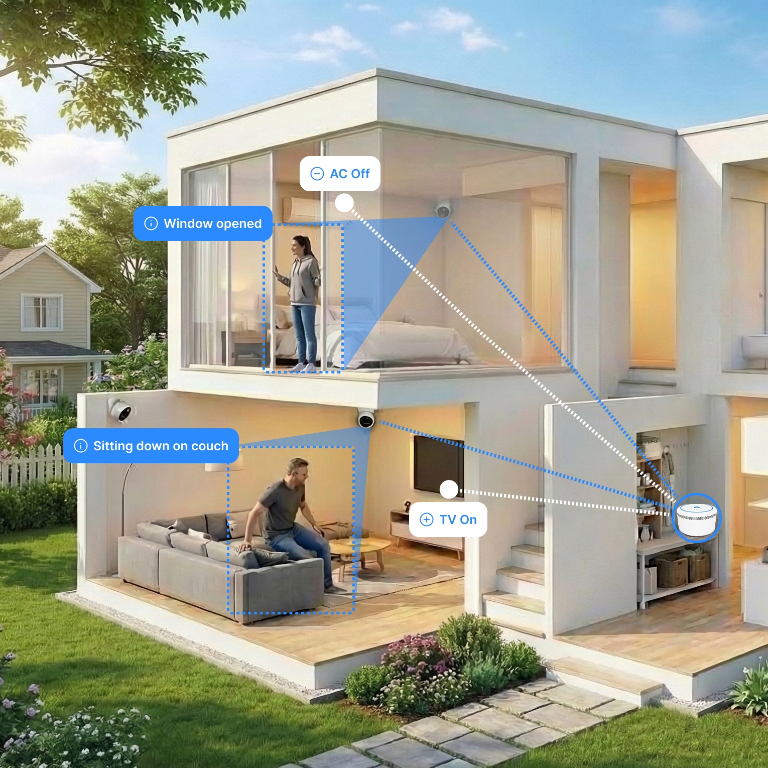 Infographic showing the HomeAware Hub in action, recognizing people and actions in real-time in a home environment.